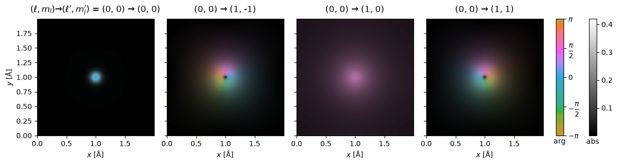 ../../_images/7f1d869f70d86aa31ebb4e7ee98fa05be854afe57816e9b5cc93eb87fedbc5f3.png