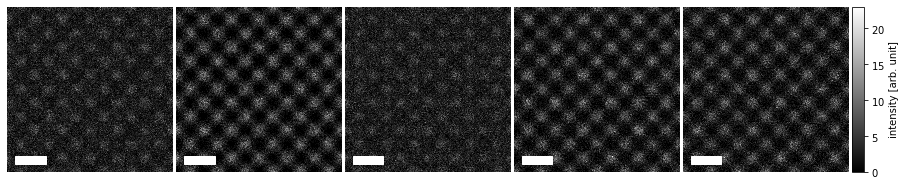 Visualizations