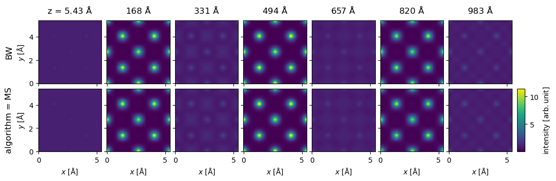 ../../_images/08b3a7c48cff823f96feeae3f4de46a476b932bba93473b5cc9f926a48e0acfc.png