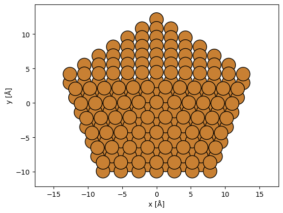 ../../../_images/517183dea0c87f2c5ef23512b0a8b1379b1f71ed9dc65311cf878311a791c509.png