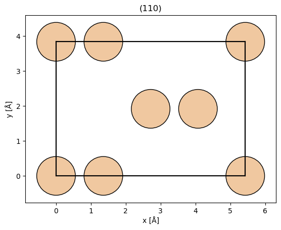 ../../_images/5c37f4bcbdffa0a9f82f6a19512086eac4ff5e0ec22a6929b6f0473767efba3f.png
