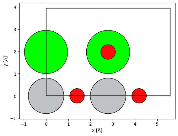 ../../_images/989bb5ea512adc66855a53e7c4aa4c8e1f83d4f32b93cacd09fa8da5e0359134.png