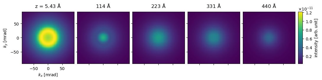 ../../_images/9c7b67876130196a6c49c8ead2b7ec28e600a32f4f26d59a411c4e3d60988422.png