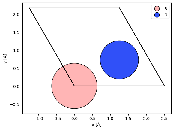 ../../_images/bd43ab574fd9928ae4d2fd7f0f1cb8c070b054a3c15e9a306997bf50f00e8cbc.png