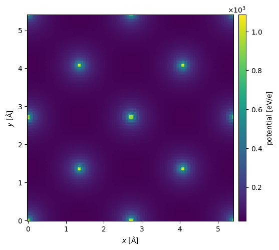 ../../_images/be51dee73f3249a8a0cfc365fc75a937aff4acbe12490433668a54b144fad94f.png