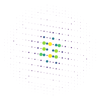 ../../_images/blochwave_quickstart.png