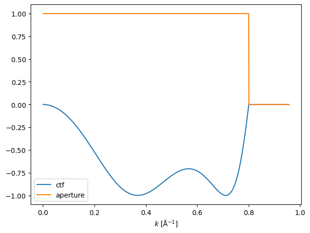 ../../_images/cc3305ab0d94c4ef220f4f9bcb424d7ea706a38eebc0ee62af142f3e04aadea8.png