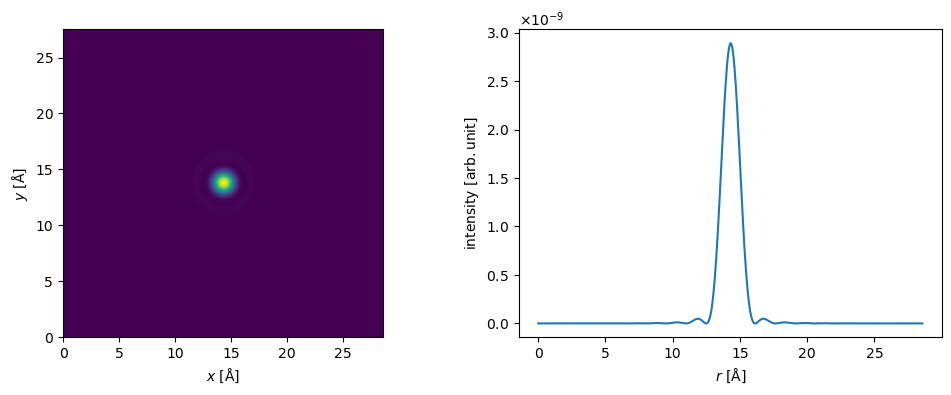 ../../../_images/f322d28f24046023a239613cc2a625e474bed1d4b9ed3f7acf32faab81d39ce0.png