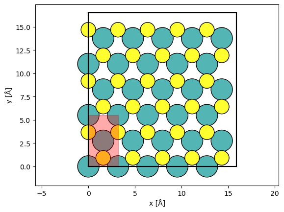 ../../_images/f76ee5cd76698fe14d73b4ca759054a381ac3599fe269c2cc04f17fdda57cdda.png